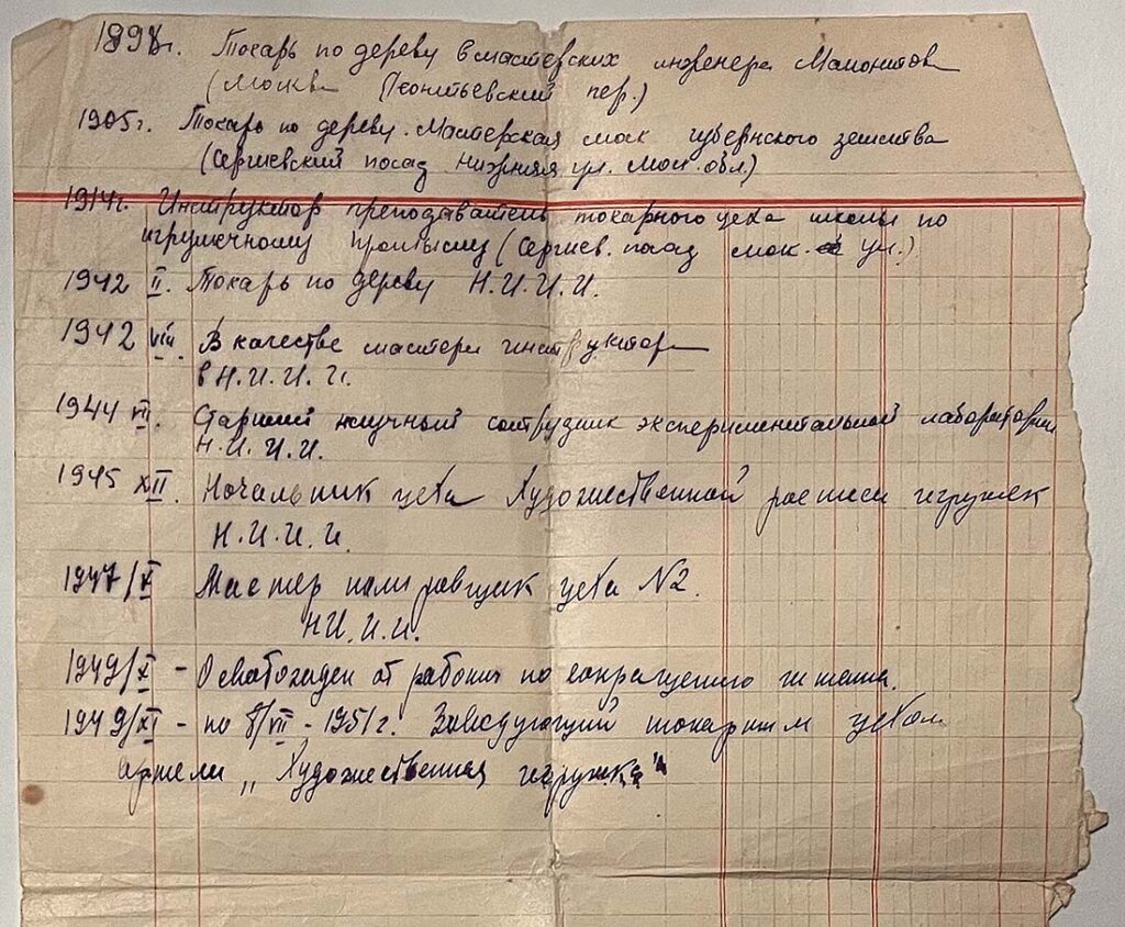 Публикуется впервые. Автобиография Василия Звёздочкина, оригинал | История  матрёшки